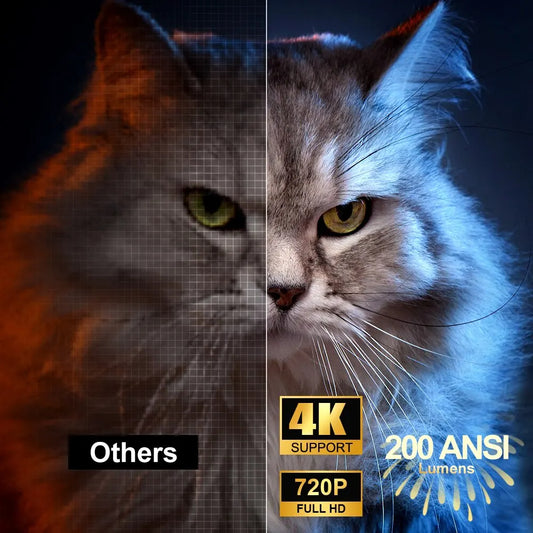 HY300 Mini Projektor 4K Android 11 WIFI6 BT5.0