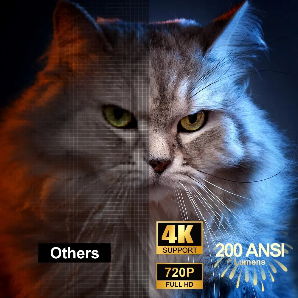 HY300 Mini Projektor 4K Android 11 WIFI6 BT5.0