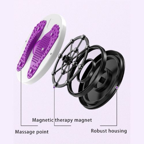 Drehbare Taillenscheibe