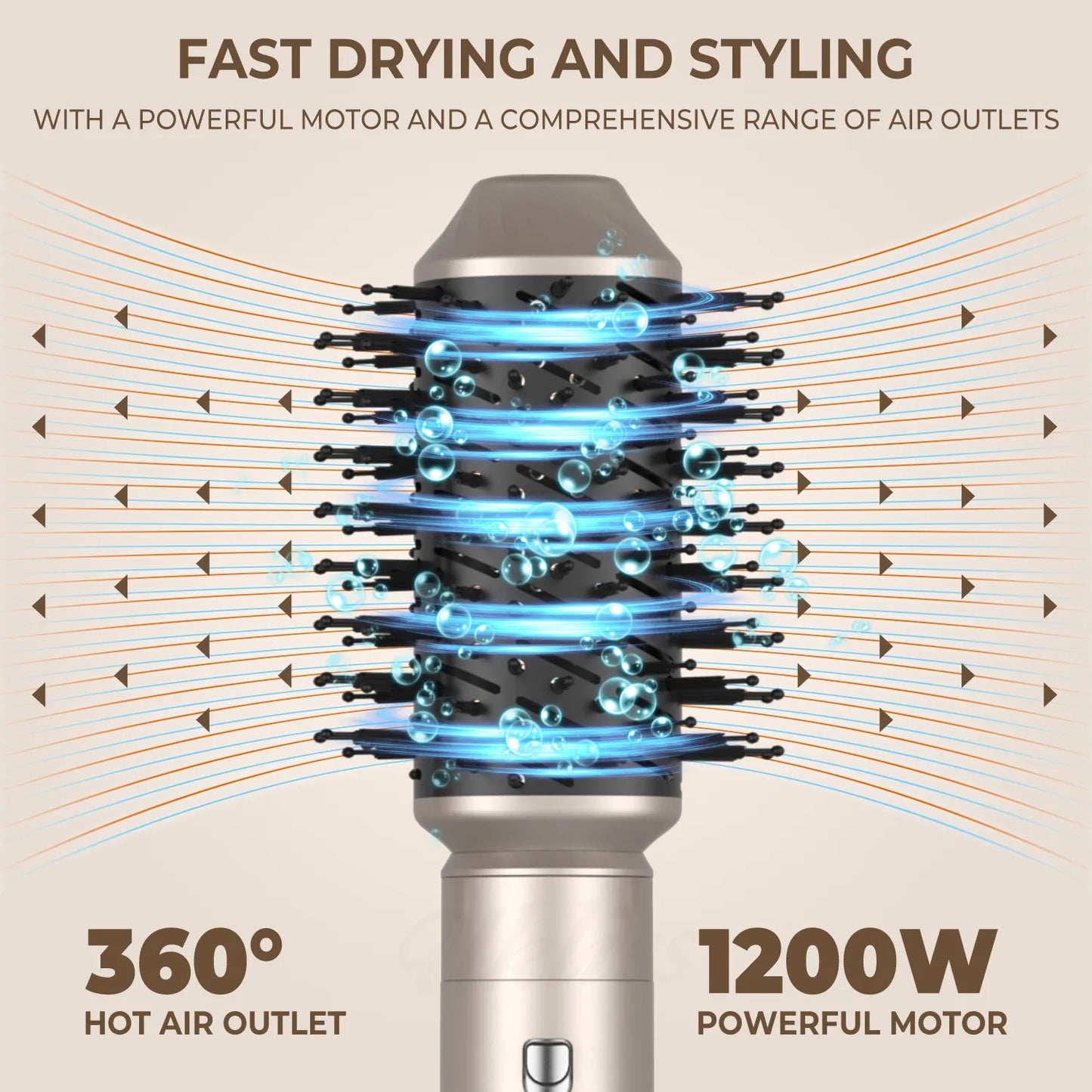 6 In 1 Haarfönbürste und Volumengeber mit abnehmbaren negativen Ionenaufsatz